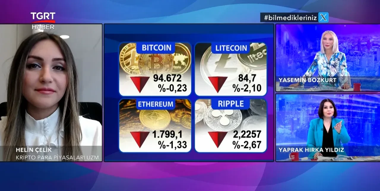 Kripto para piyasasında son durum! Bitcoin 100 bin doları aşabilecek mi? Uzman isim açıkladı