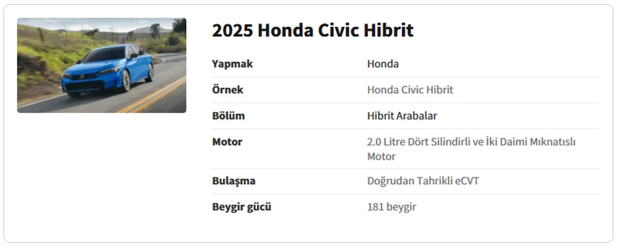 Toyota hibrit, tahtından olabilir! Honda performansı ile meydan okuyor