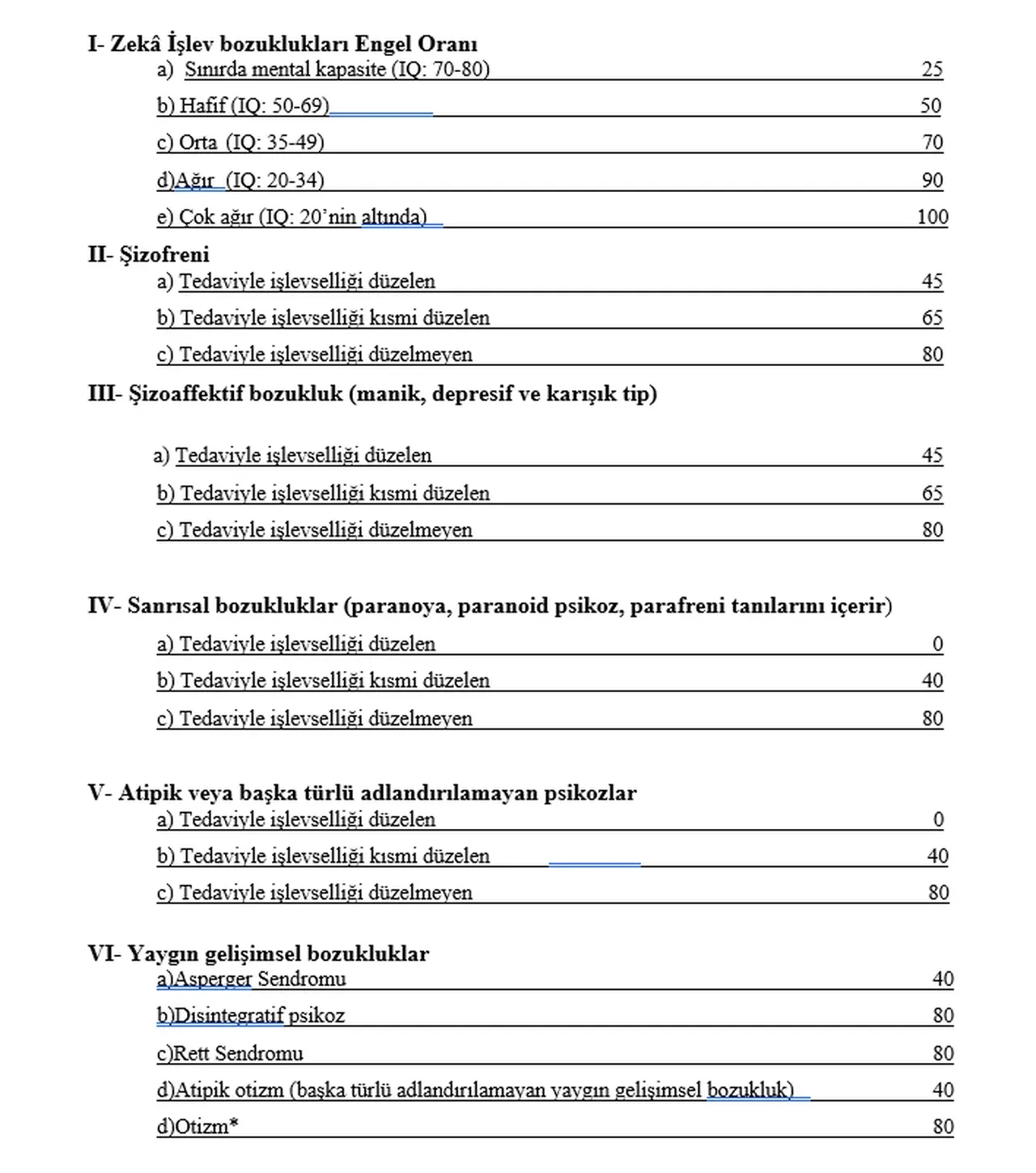 Prim var yaş yok! Emeklilikte yeni dönem: SGK güncel listeyi açıkladı