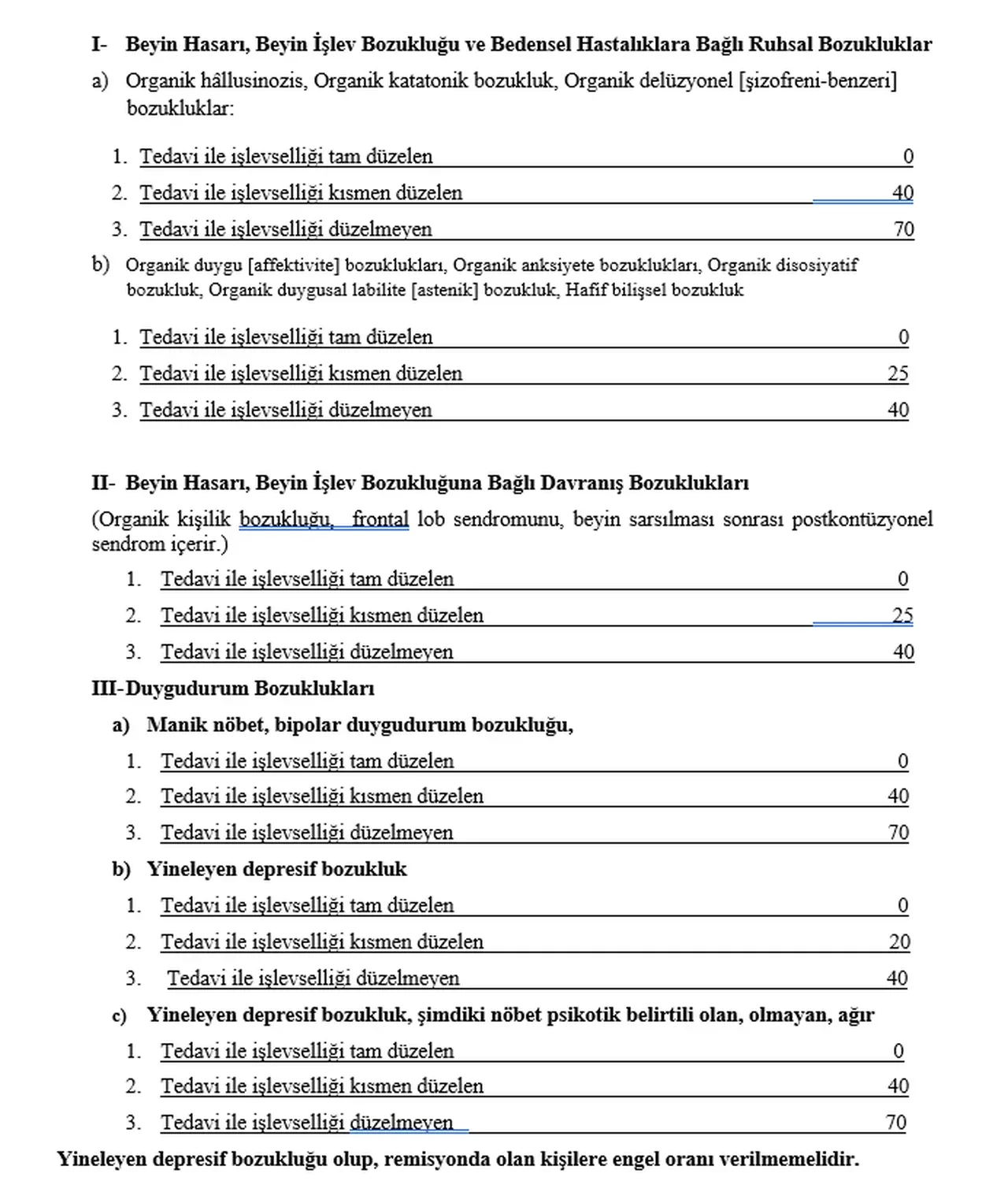 Prim var yaş yok! Emeklilikte yeni dönem: SGK güncel listeyi açıkladı