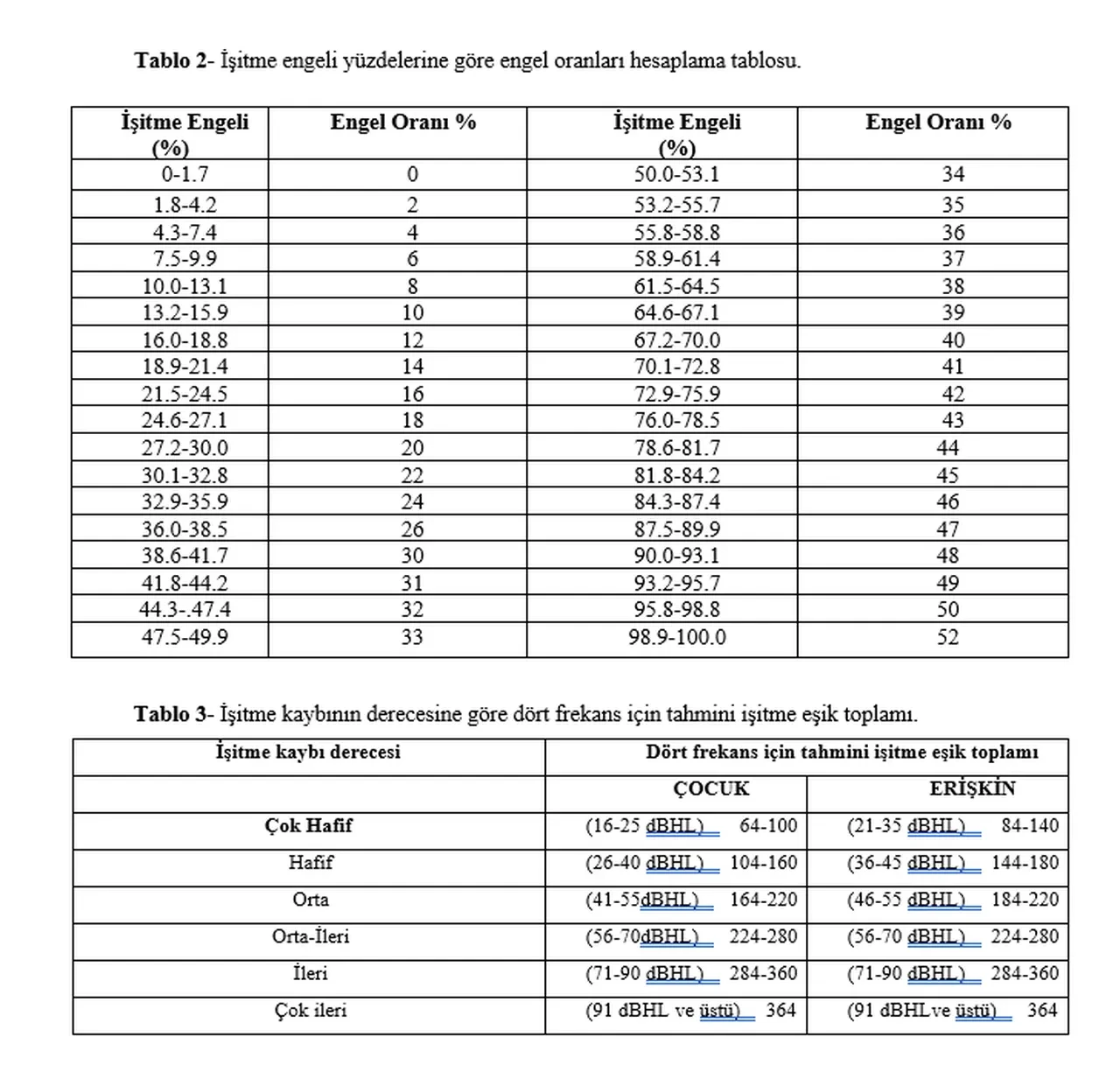 Prim var yaş yok! Emeklilikte yeni dönem: SGK güncel listeyi açıkladı