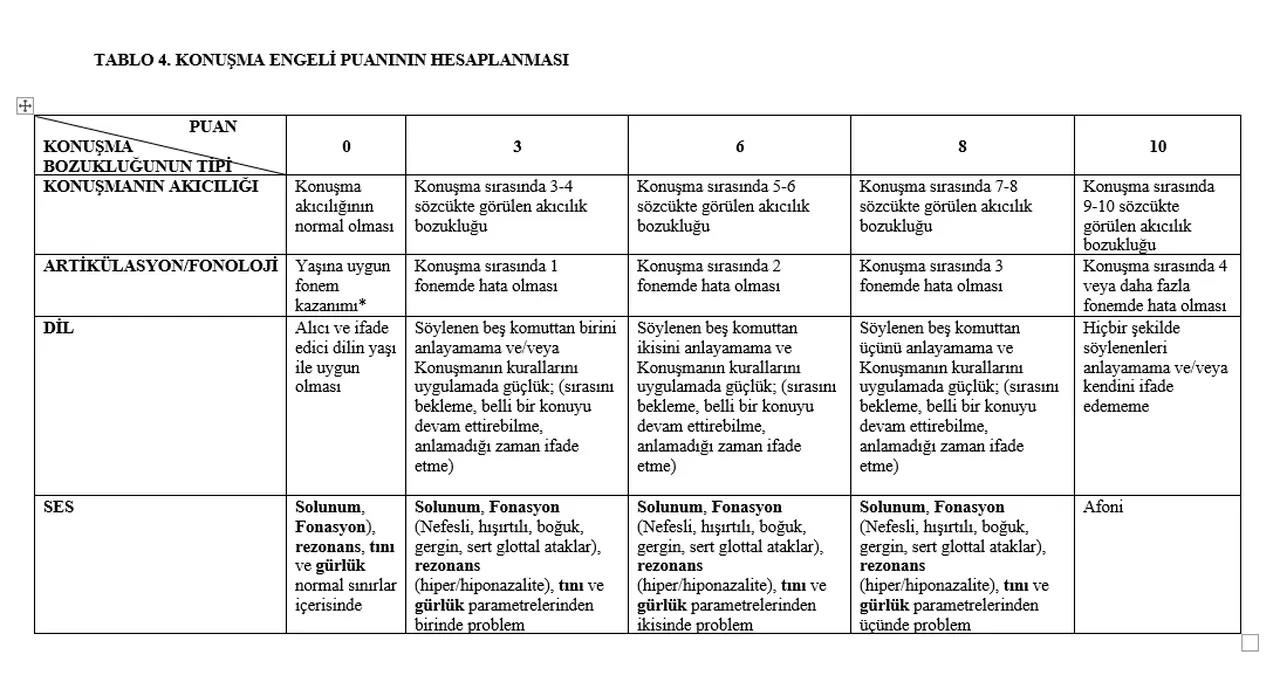 Prim var yaş yok! Emeklilikte yeni dönem: SGK güncel listeyi açıkladı