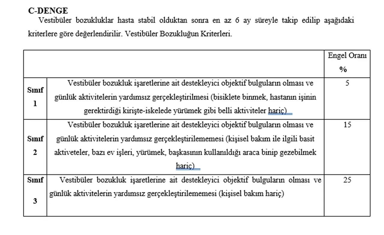Prim var yaş yok! Emeklilikte yeni dönem: SGK güncel listeyi açıkladı