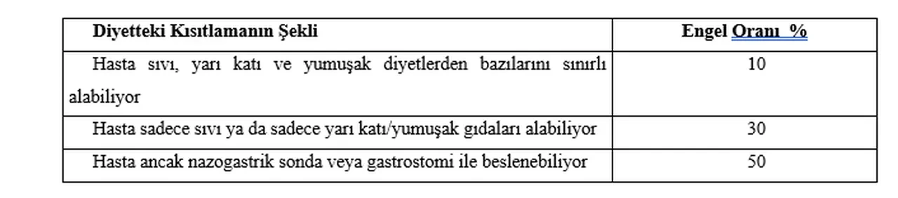 Prim var yaş yok! Emeklilikte yeni dönem: SGK güncel listeyi açıkladı