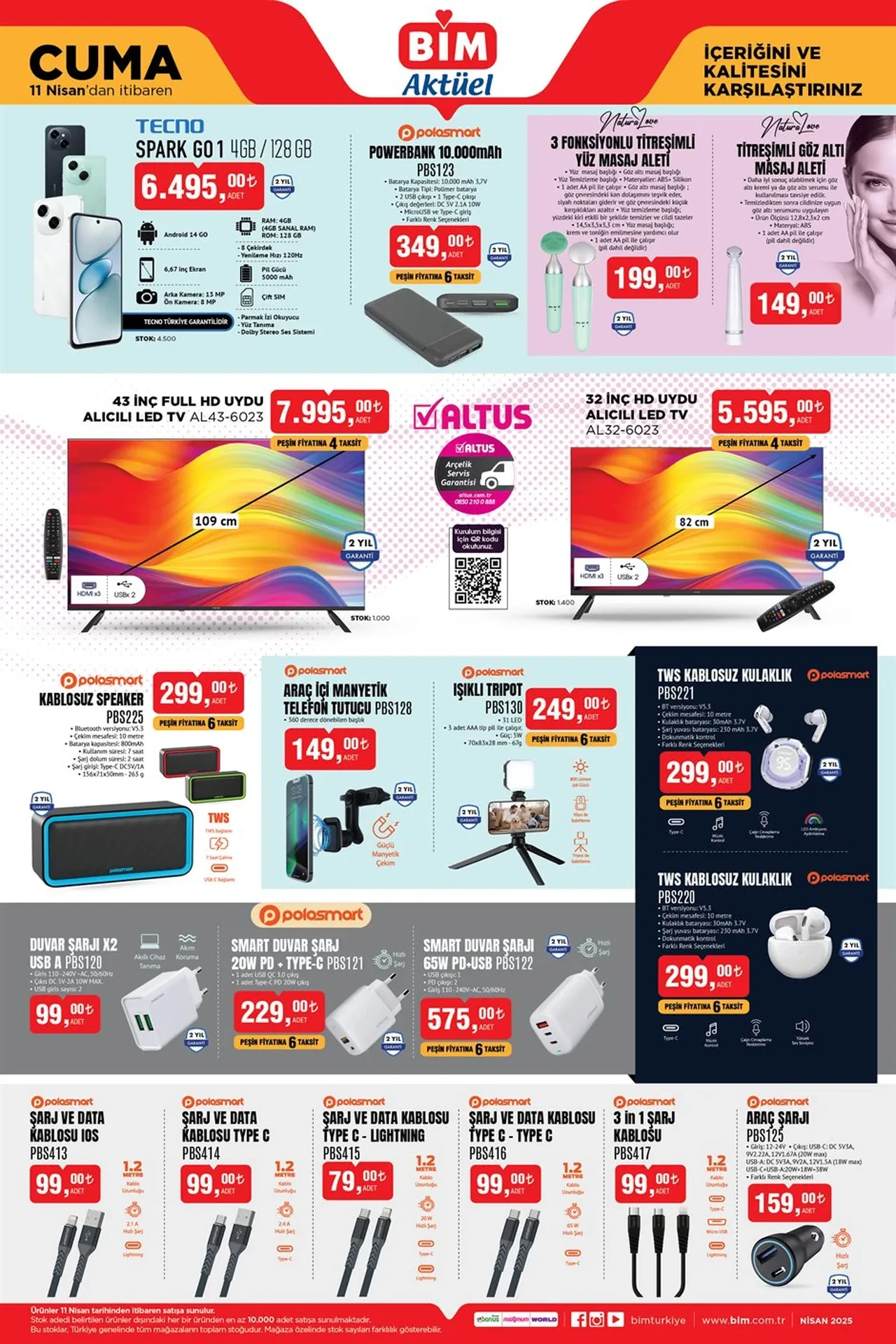 BİM aktüel ürünlerini kaçıran pişman! 11 Nisan kataloğunda yok yok