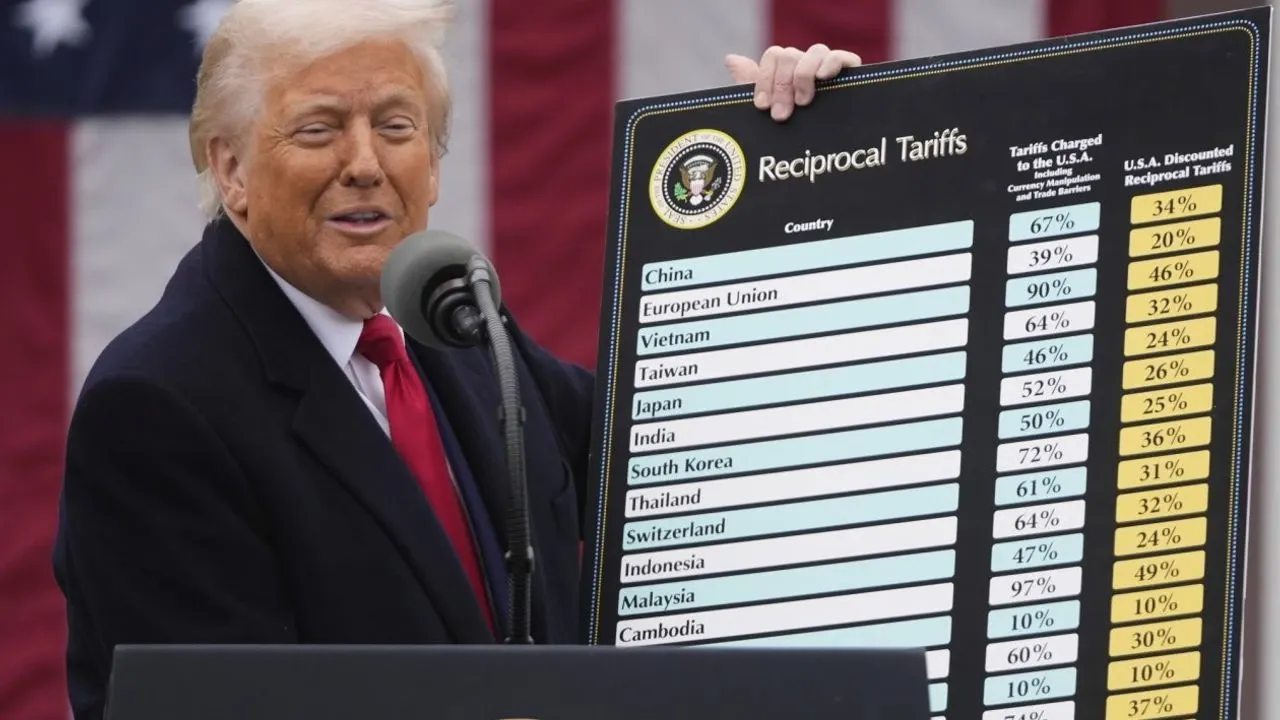 Trump’ın gümrük vergisi kararı Türkiye’yi nasıl etkileyecek? Ekonomist Sefer Şener açıkladı