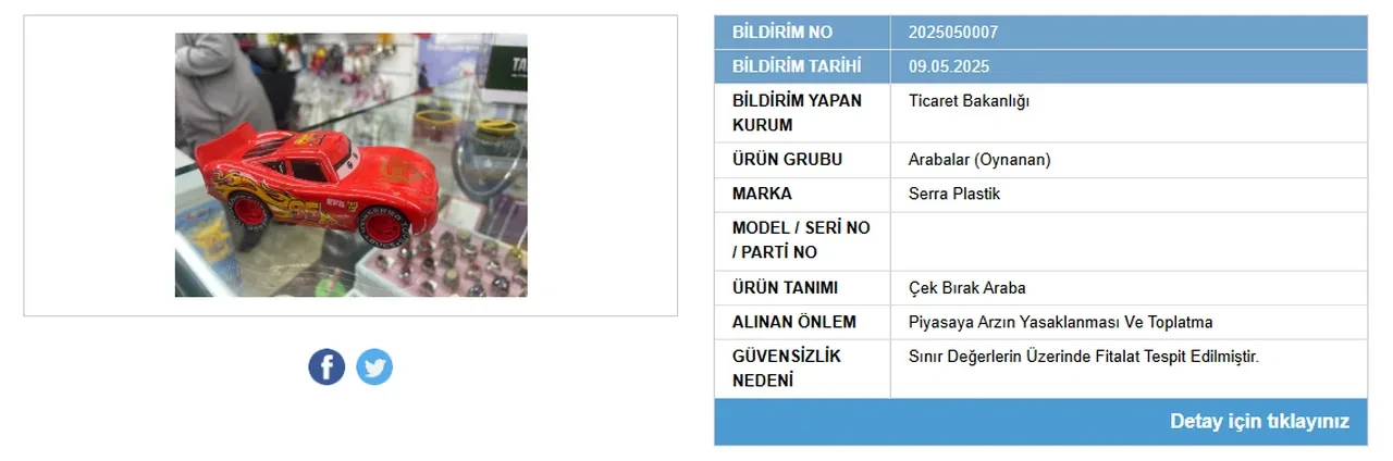 Ebevynler dikkat! Bu oyuncağın satışı yasaklandı: Bakanlık toplatma kararı aldı