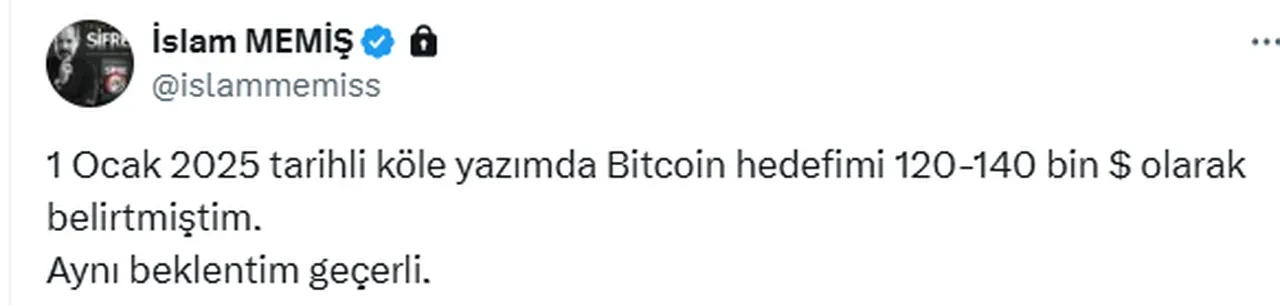 İslam Memiş, Bitcoin için rakam verdi! Son 24 saatte fırladı!