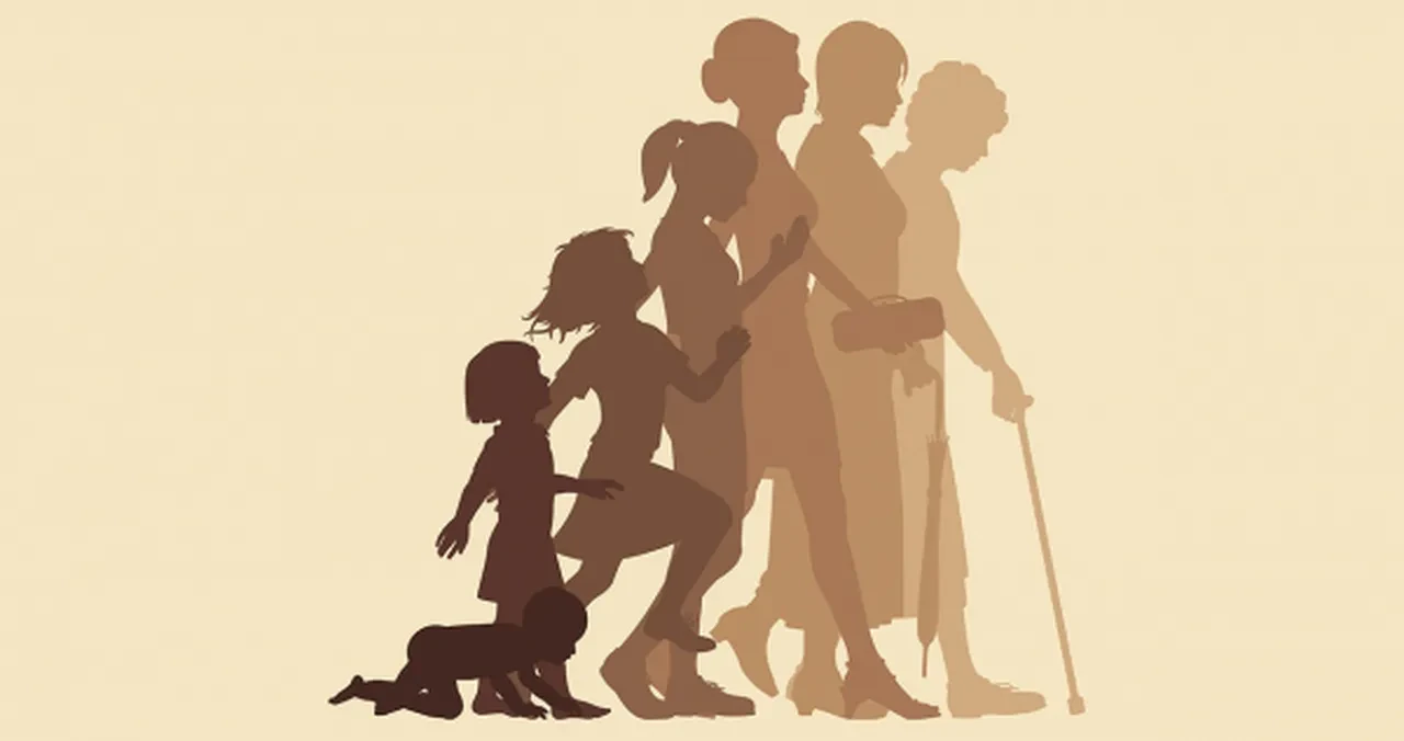 Kuşaklar ve Yılları - Hangi Yıl Hangi Kuşak, Doğum Tarihleri ile Özellikleri