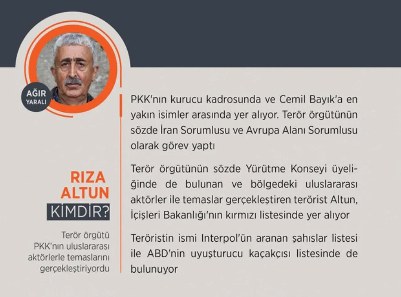 Rıza Altun kimdir? Rıza Altun nasıl öldü?
