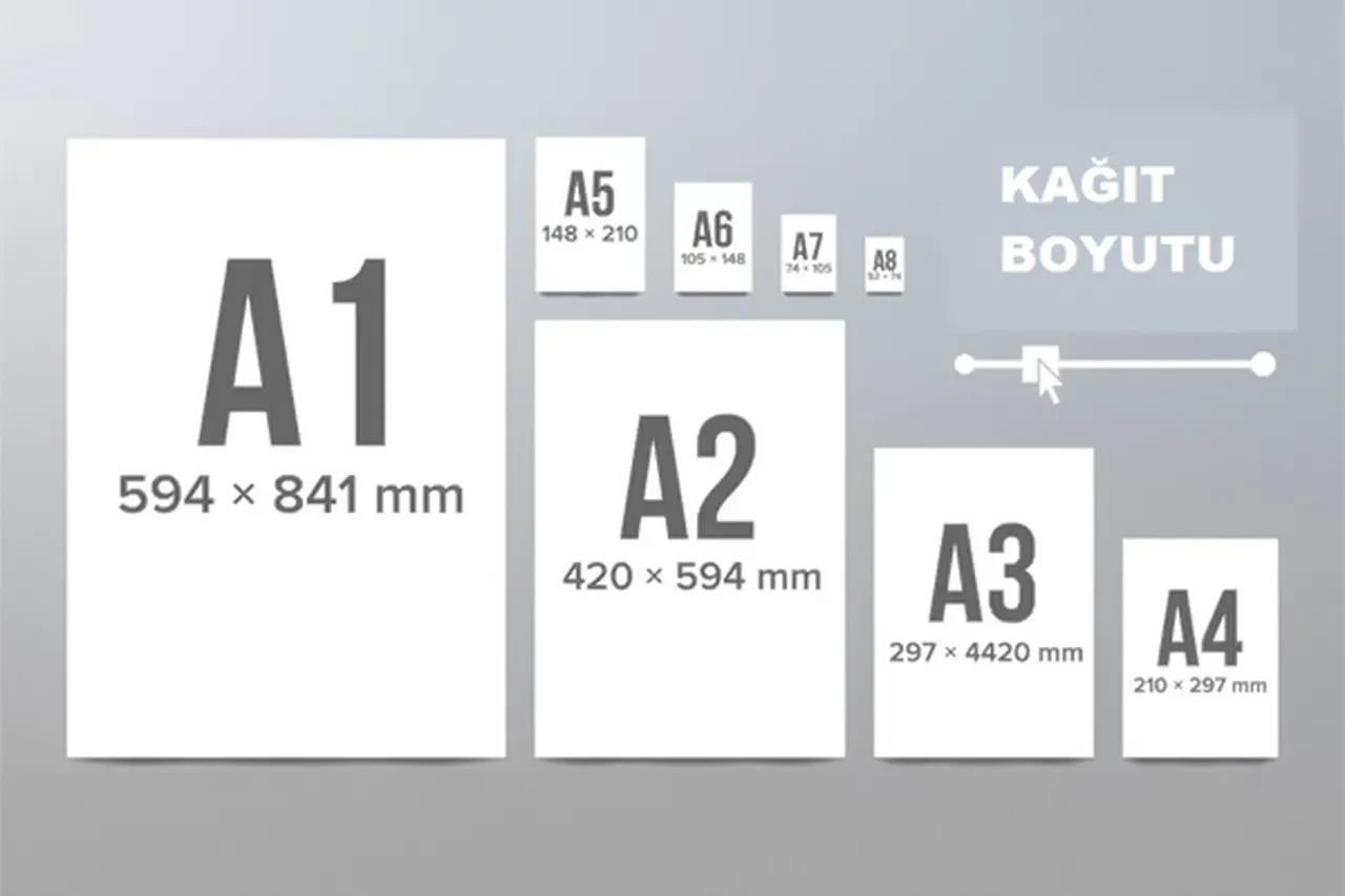 A1 Boyutu Nedir? A1 Kağıt Boyutu Kaç Cm, Piksel ve Inç Oluyor?