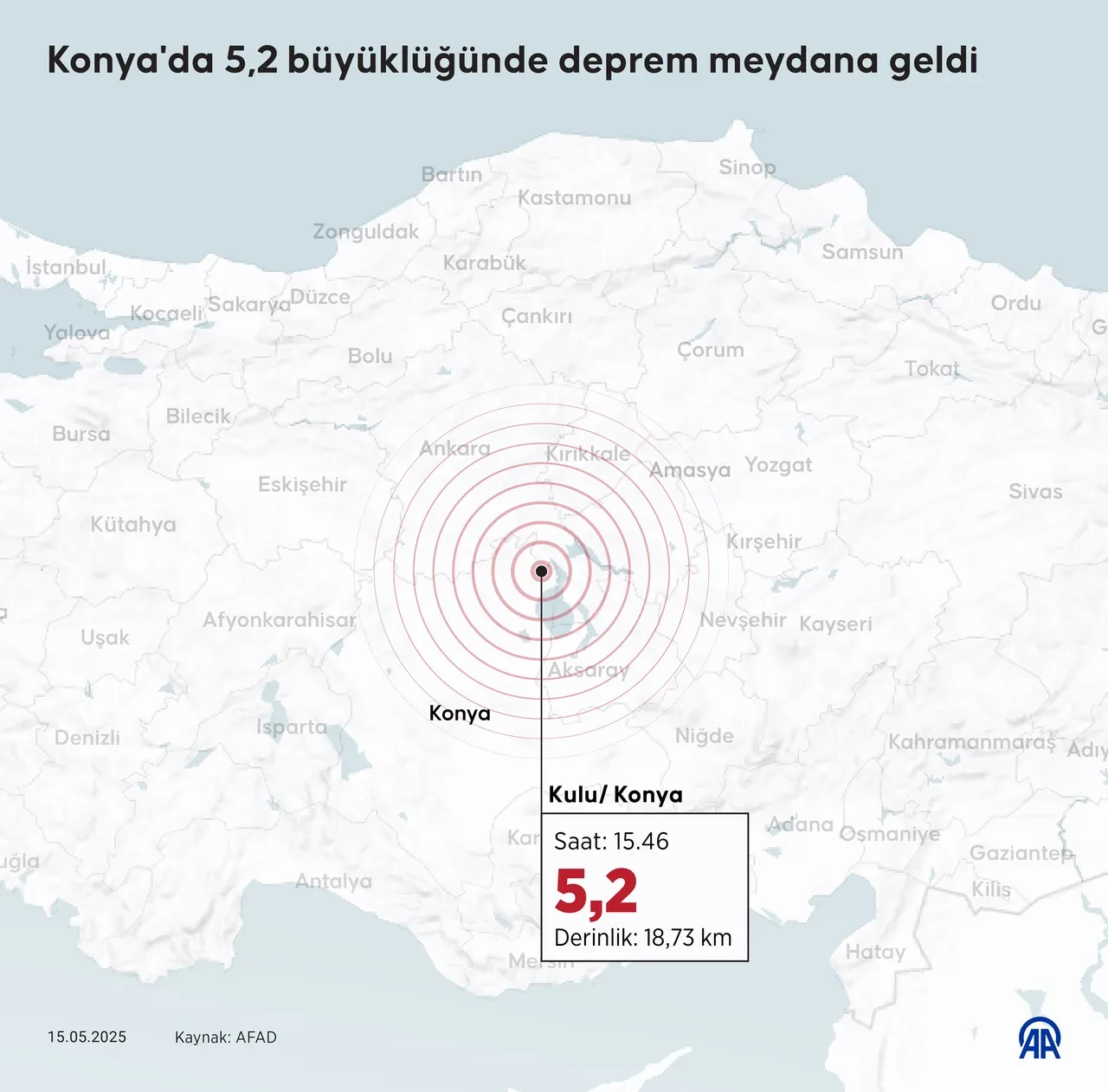 Konya depremi sonrası uzman isimden çarpıcı açıklama: 7 büyüklüğünde deprem olabilir