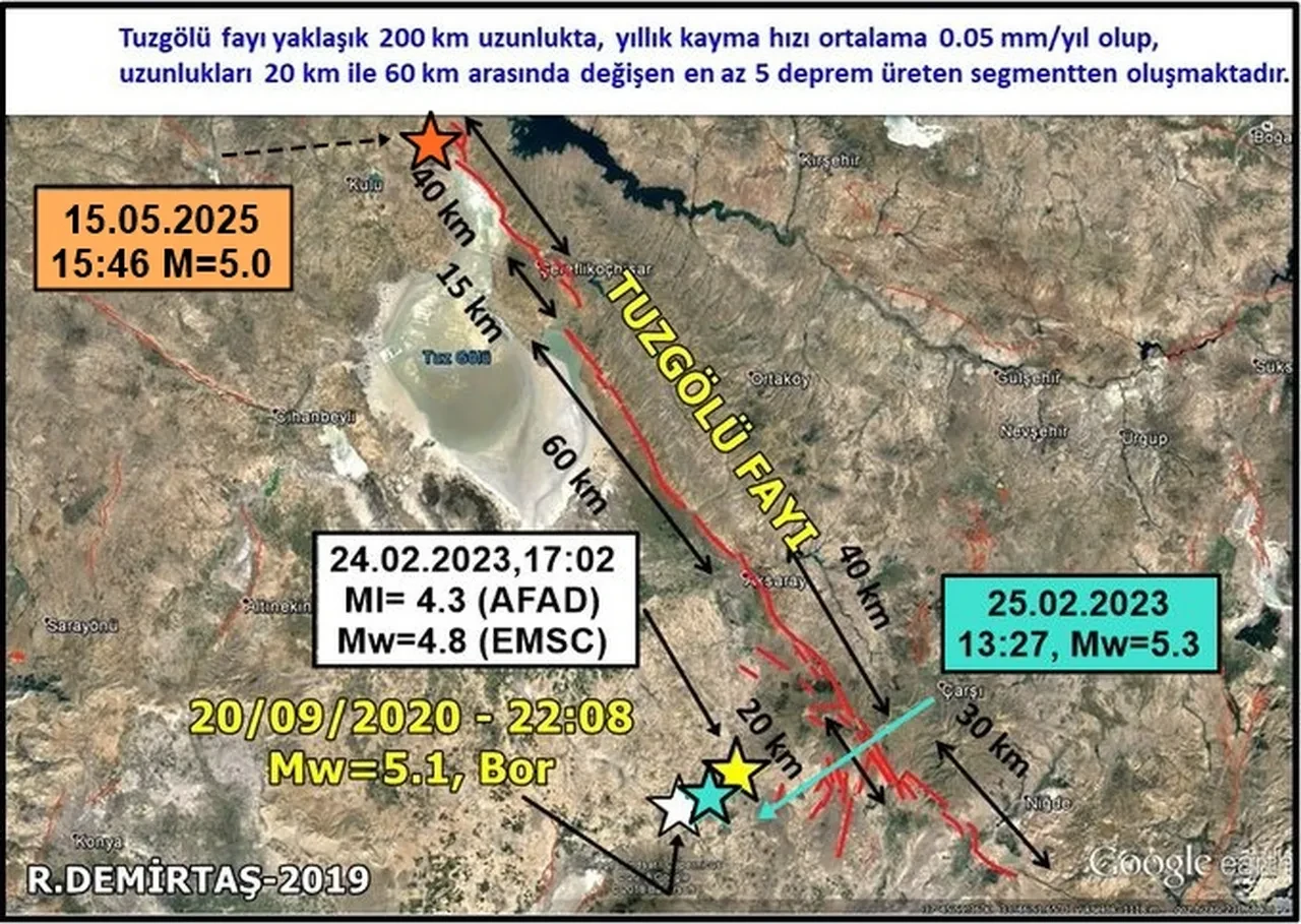 Konya depremi sonrası uzman isimden çarpıcı açıklama: 7 büyüklüğünde deprem olabilir