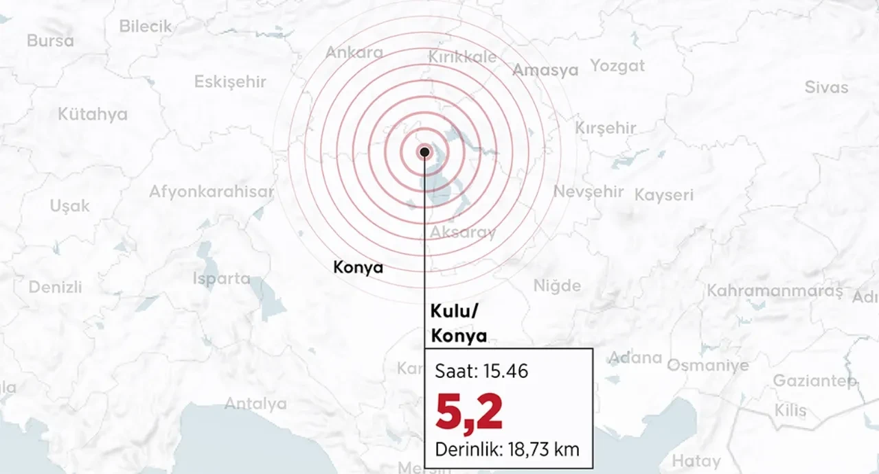 Konya fay hattında mı