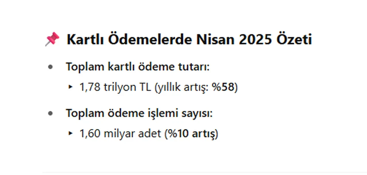 Kredi Kartı karnesi açıklandı! Kartlı ödeme yüzde 58 arttı!