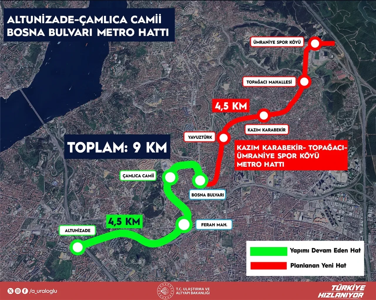 İstanbul'a yeni metro hattı! Bakan Uraloğlu projeyi inceledi