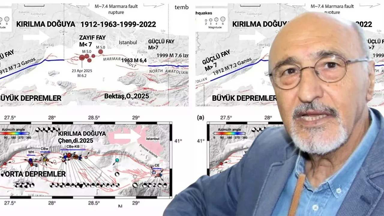 Olası İstanbul depremi için çok çarpıcı analiz! Prof. Dr. Osman Bektaş'tan ezber bozan sözler 