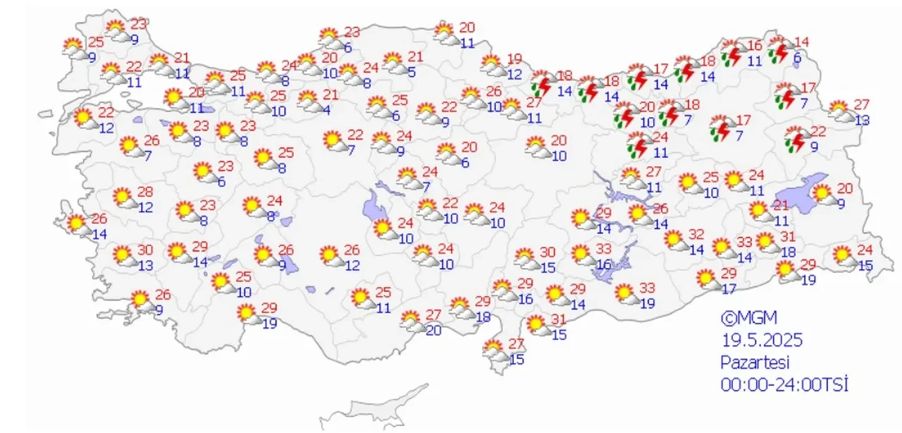 Yağış yüzünü bir gösterip bir kaçacak! Meteoroloji yeni hafta hava durumunu yayımladı