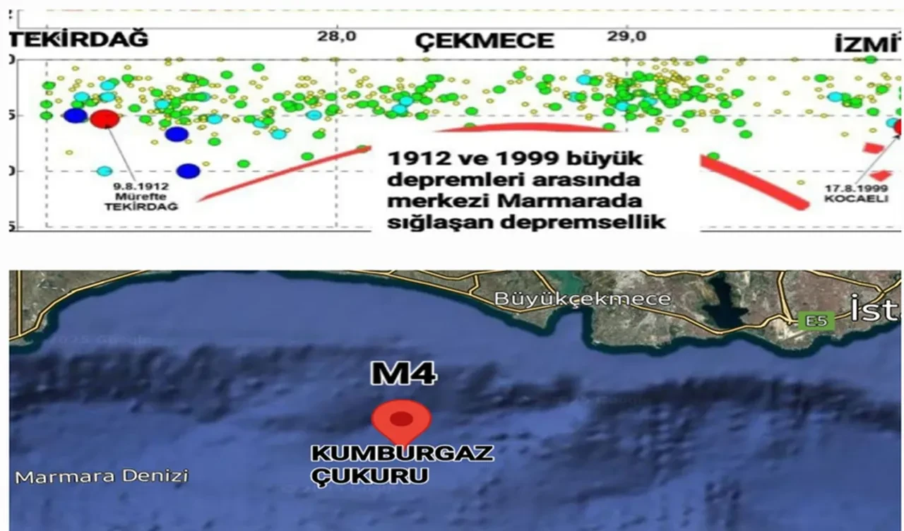 İstanbul sallandı! Korkutan depremle ilgili Prof. Dr. Osman Bektaş'tan açıklama geldi