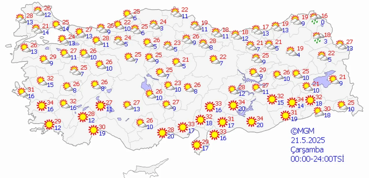 Meteoroloji son raporunu yayımladı: Sıcaklıklar artıyor! İşte il il 21 Mayıs hava durumu...
