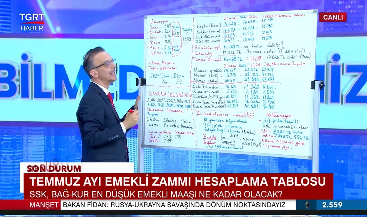SSK, Bağkur ve memur emekli maaşını tek tek hesapladı! İşte emekli ve memur maaş artış oranları