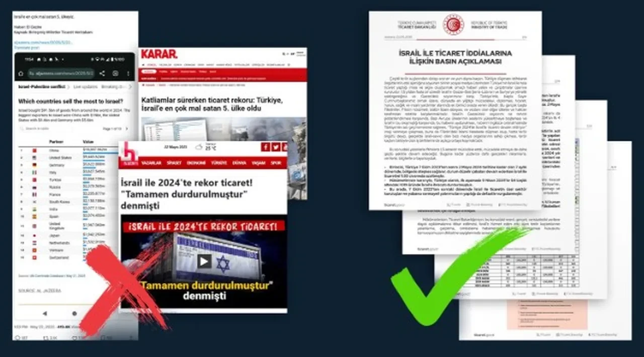 Türkiye, İsrail’e en çok ihracat yapan 5'inci ülke mi? Yayınlanan tabloya açıklama geldi