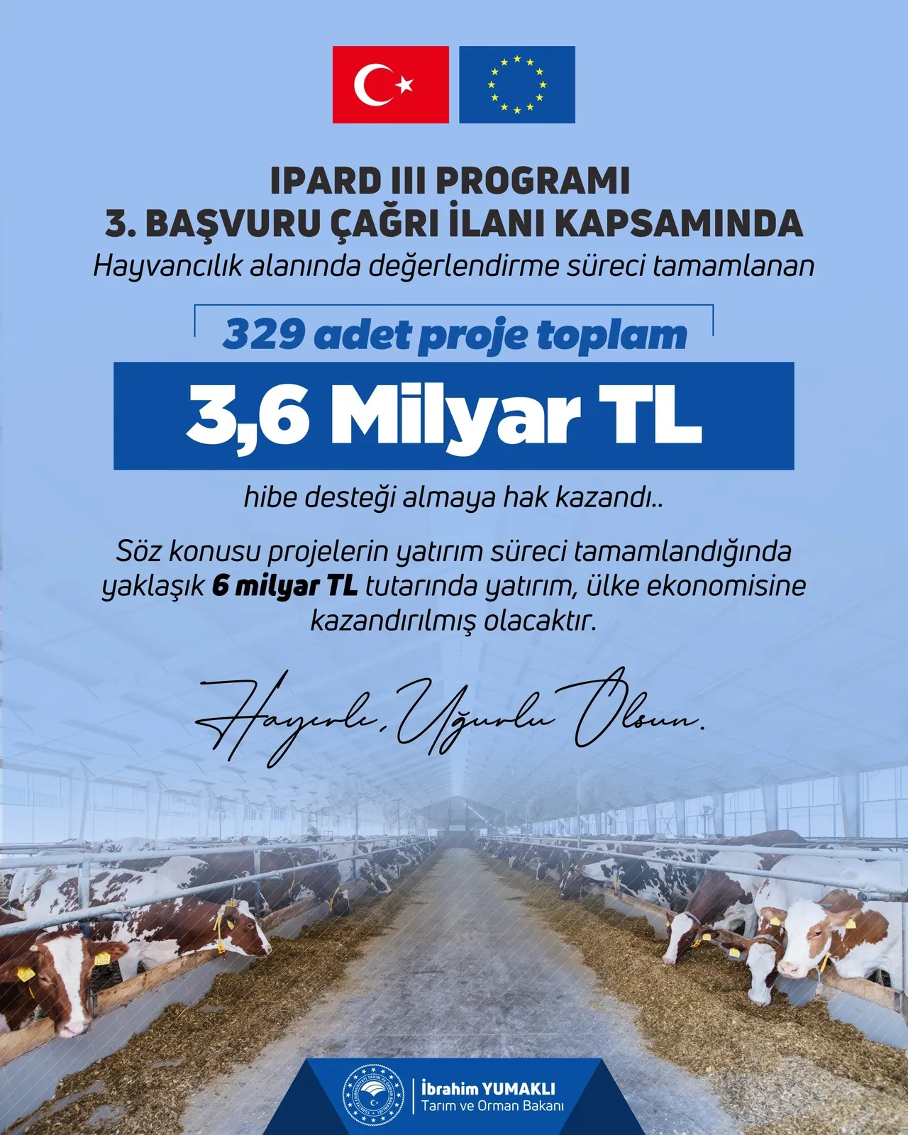 Bakan Yumaklı açıkladı! 329 projeye 3,6 milyar lira hibe sağlanacak
