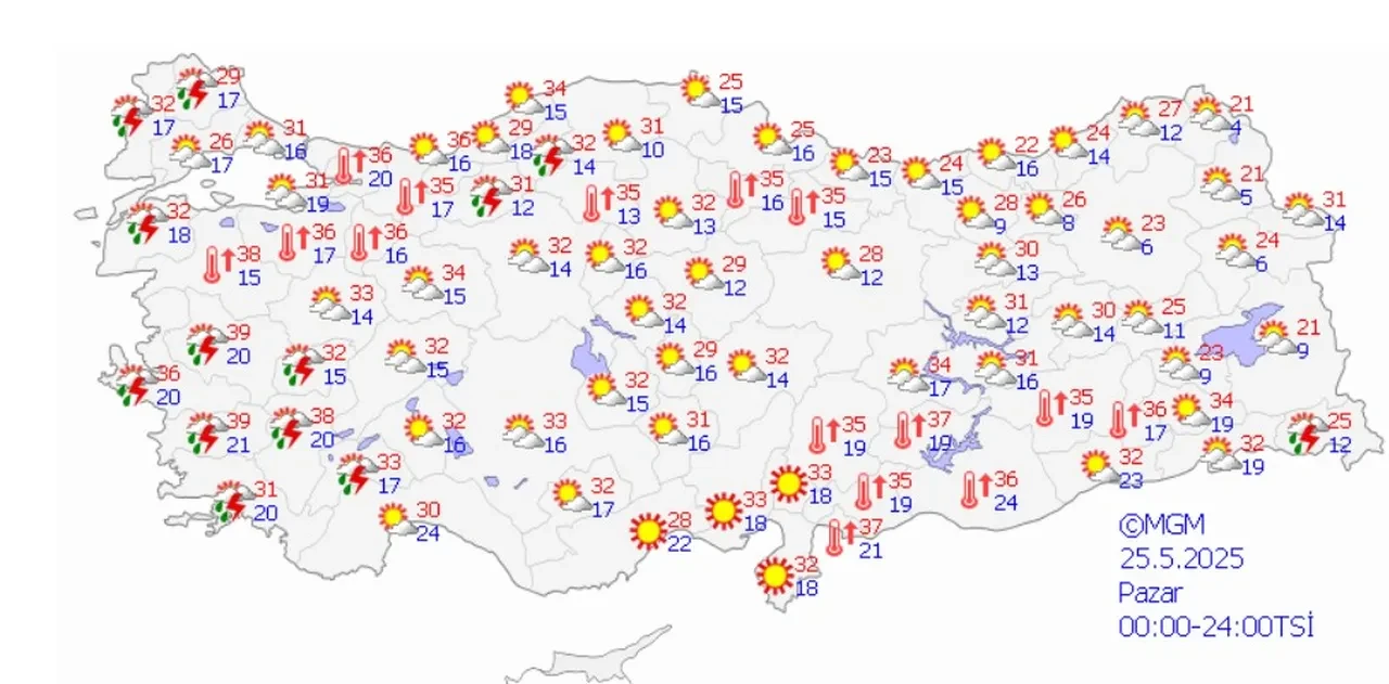 Hava bir gün güneşli bir gün yağışlı! Meteoroloji uyarılarını sıraladı