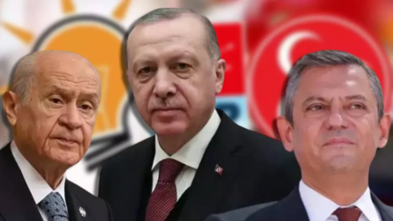 Türkiye