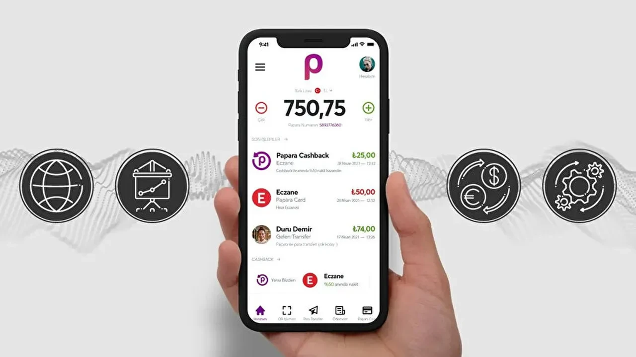Papara’nın sahibi kim ne zaman kuruldu? Papara yasaklandı mı?