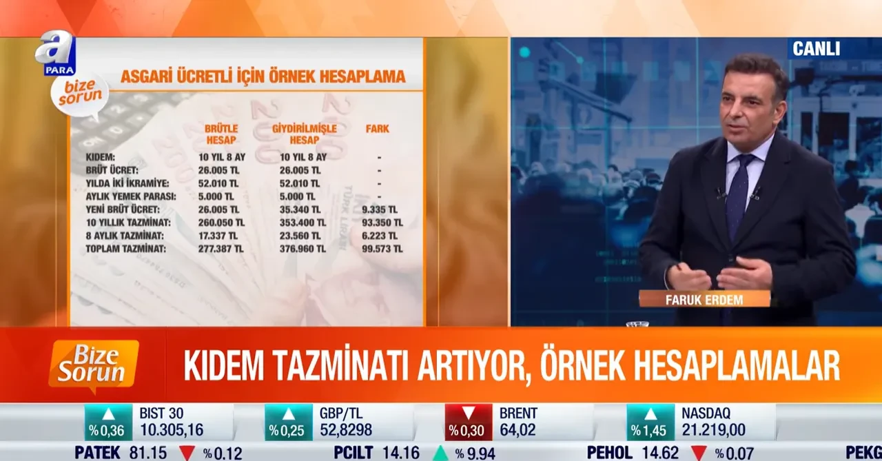 Milyonlarca çalışanı ilgilendiriyor! Temmuz zammıyla o da artacak! Fark 93 bin TL'ye kadar çıkıyor