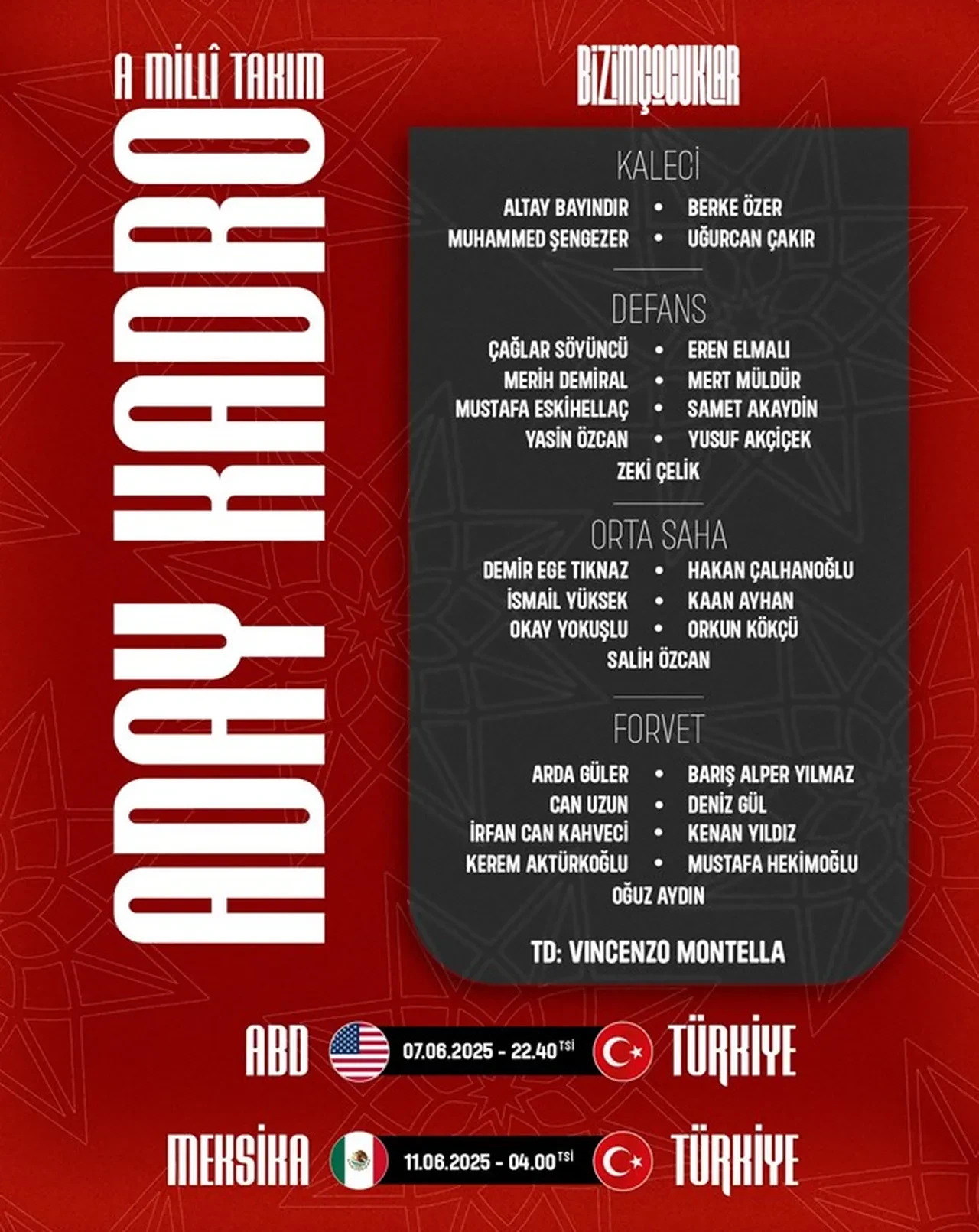 Yunus Akgün, Abdülkerim Bardakçı A Milli Takım'da neden yok? TFF aday kadroyu duyurdu