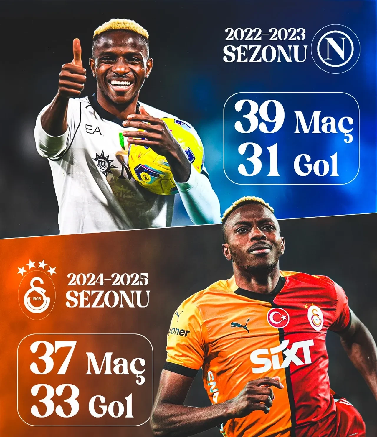 Galatasaray Sivasspor engelini de aştı: Arma, Victor Osimhen ile yükseliyor! 