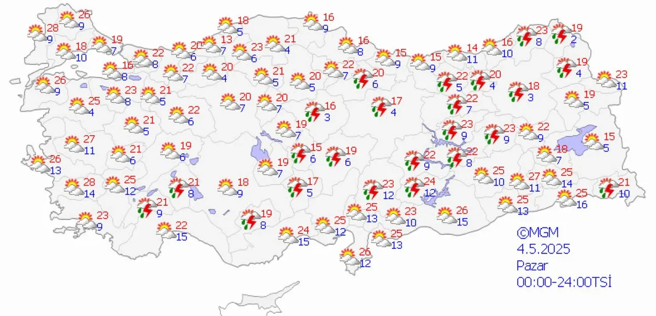 Meteoroloji tarih verdi! Sıcaklık yükseliyor, bahar havası geliyor