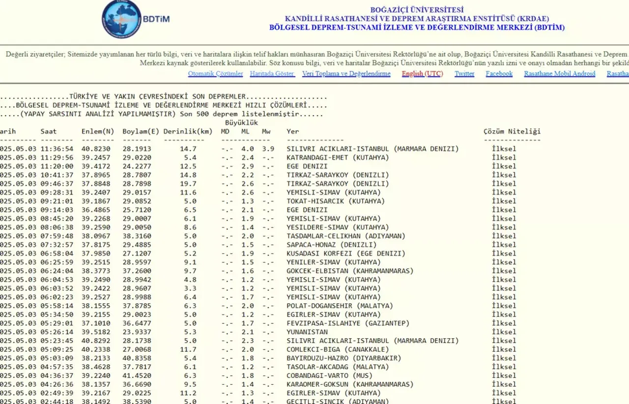 Uzman isimden İstanbul için 8 büyüklüğünde deprem uyarısı! 'Hazırlıklı olun'