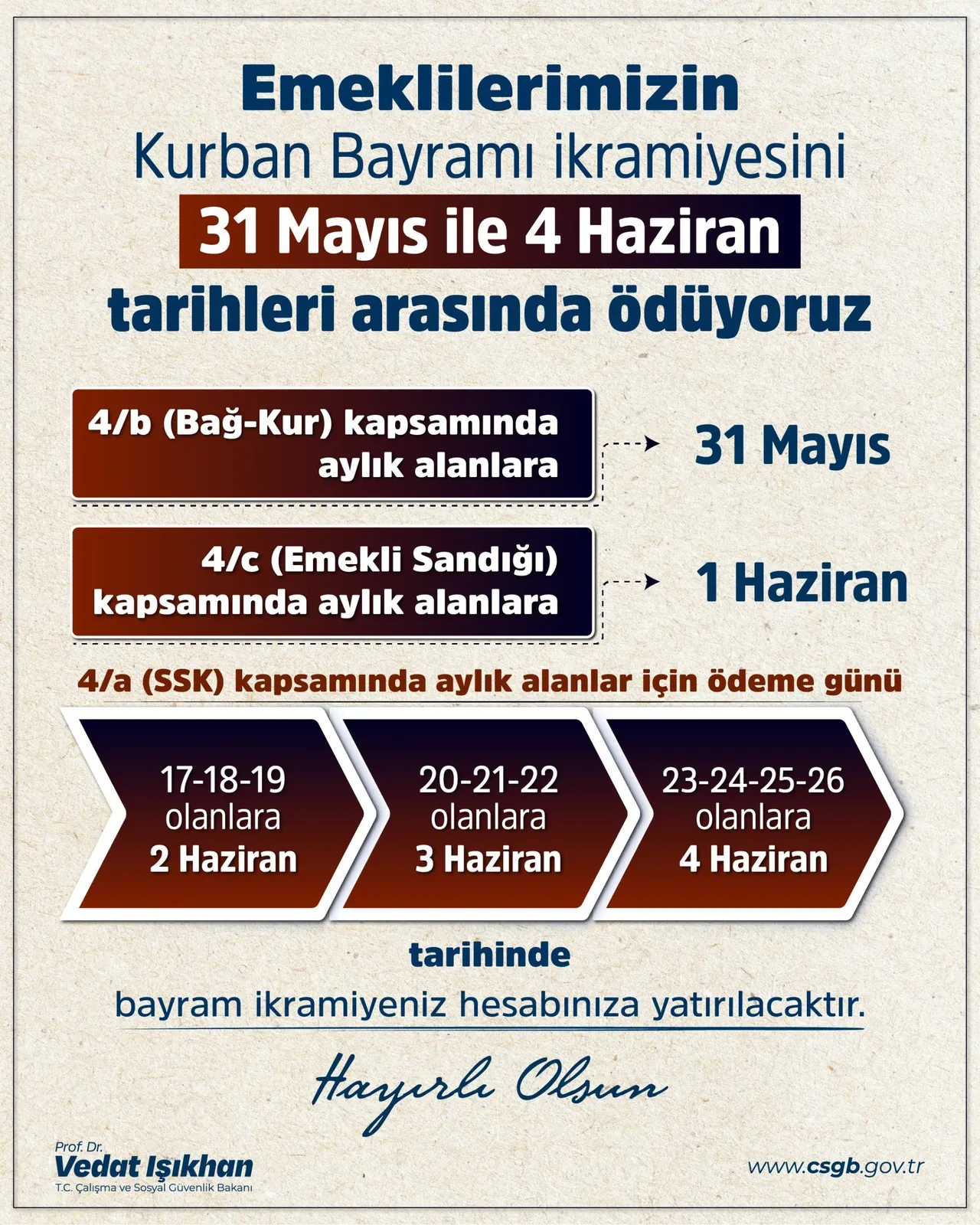 Emekli bayram ikramiyesinin yatacağı tarih belli oldu! Bakan Işıkhan açıkladı: Ödemeler yarın başlıyor