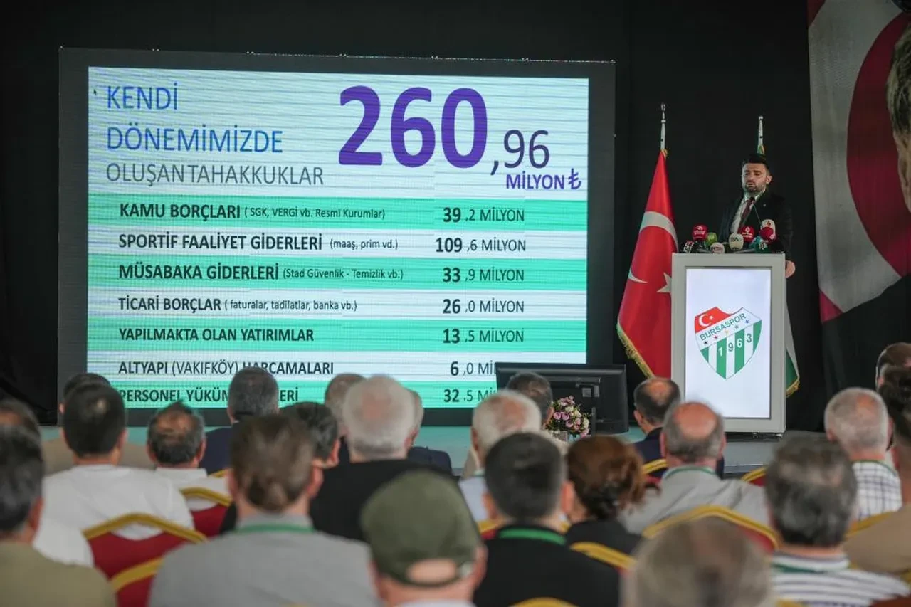 Bursaspor’un güncel borcu belli oldu!