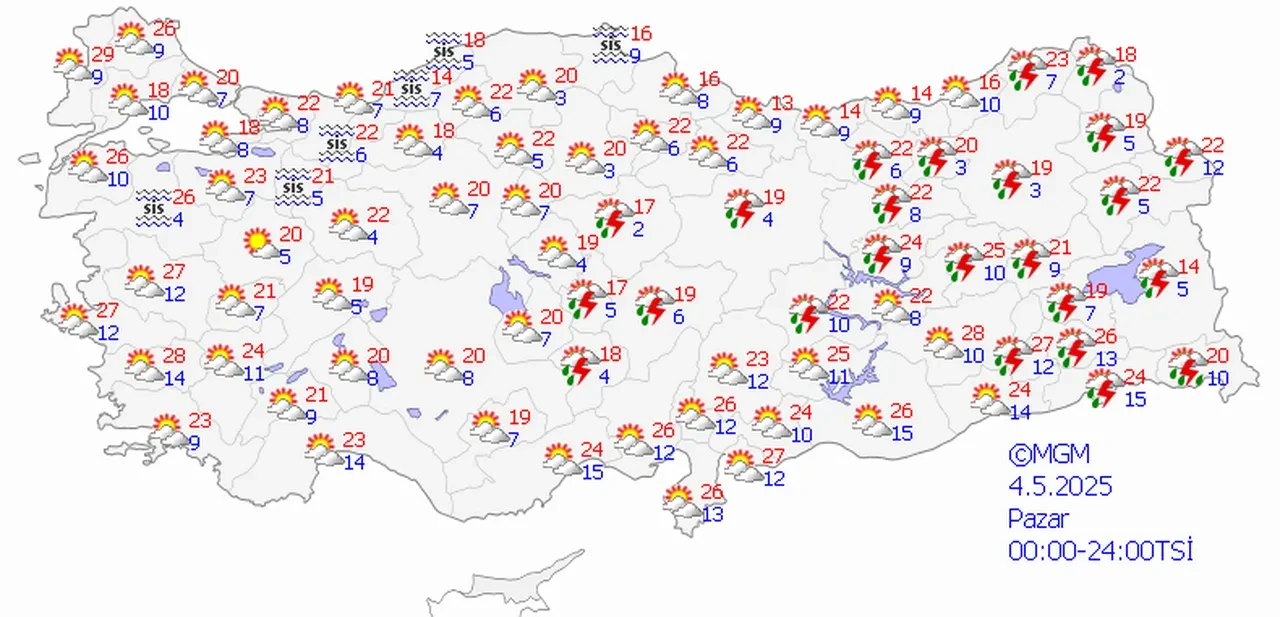 Meteoroloji tarih verdi! Sıcaklıklar bir anda yükselecek, güneşli günler geliyor
