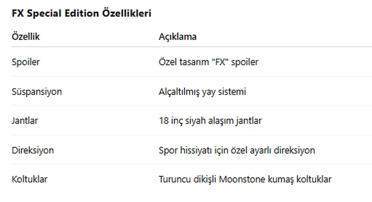 Toyota'dan eski efsaneleri unutturacak Corolla versiyonu! Ekonomik, güvenli, teknolojik ve sportif