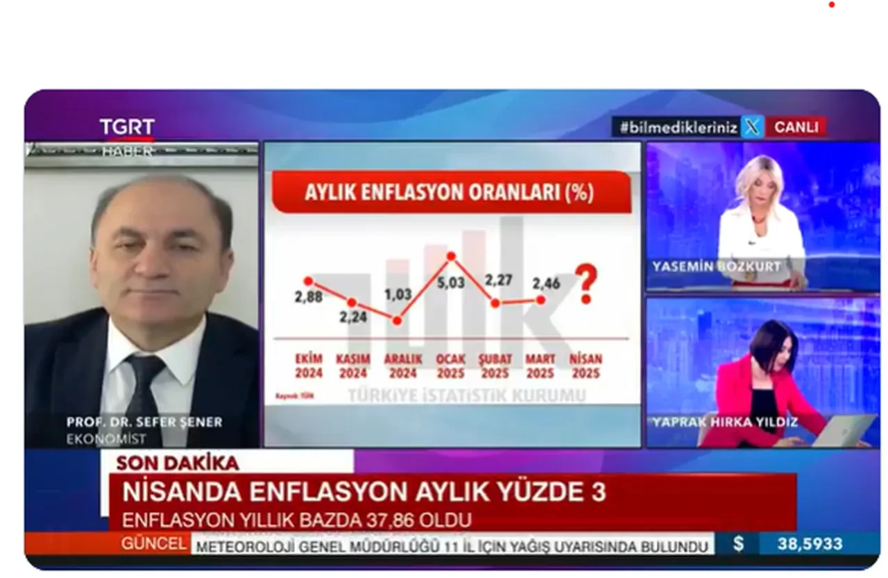 Enflasyon sonrası Merkez Bankası nasıl karar alır?