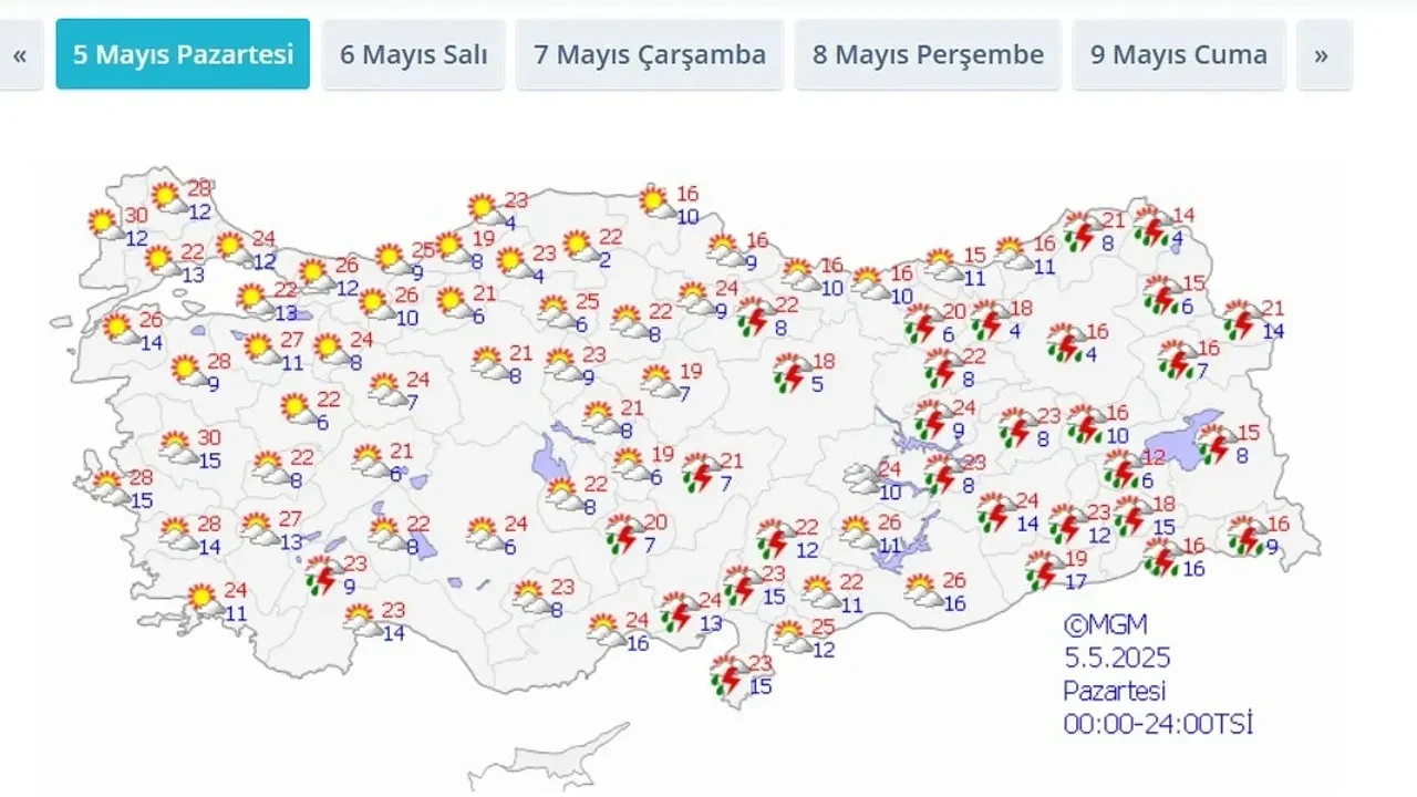 Meteoroloji uyardı! Bu güne dikkat: Kavurucu sıcaklar geliyor 