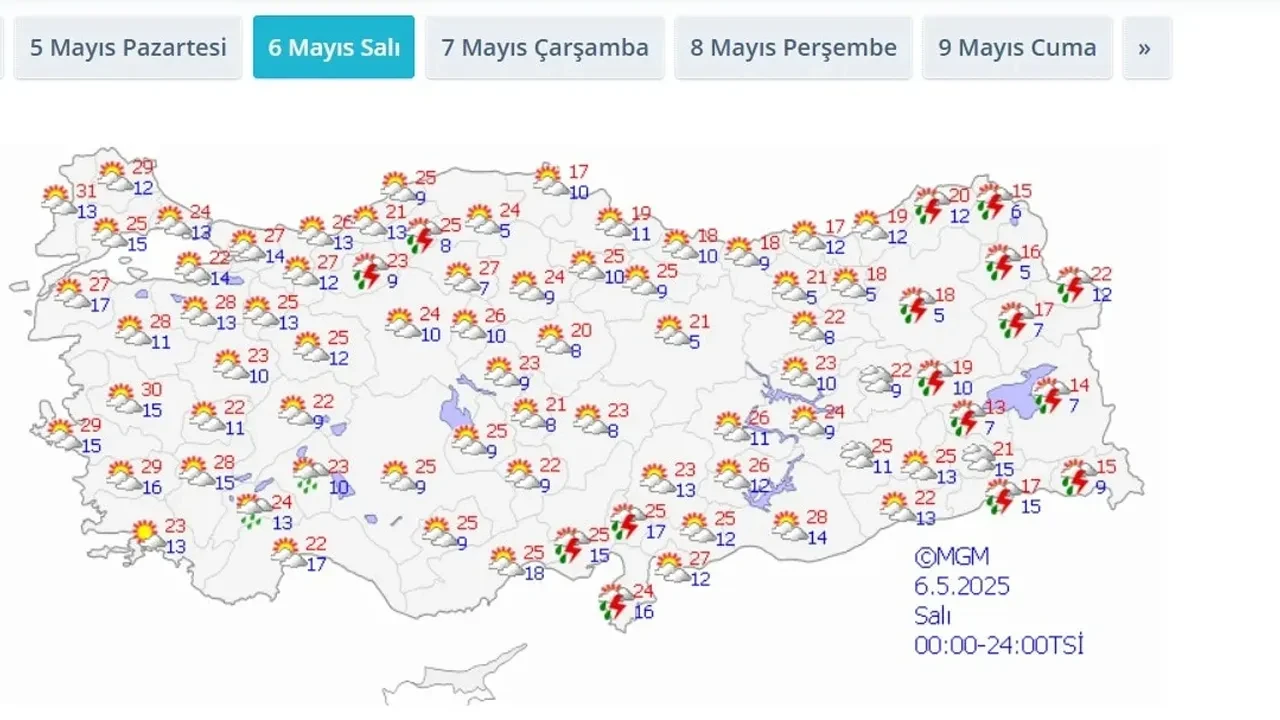 Meteoroloji uyardı! Bu güne dikkat: Kavurucu sıcaklar geliyor 