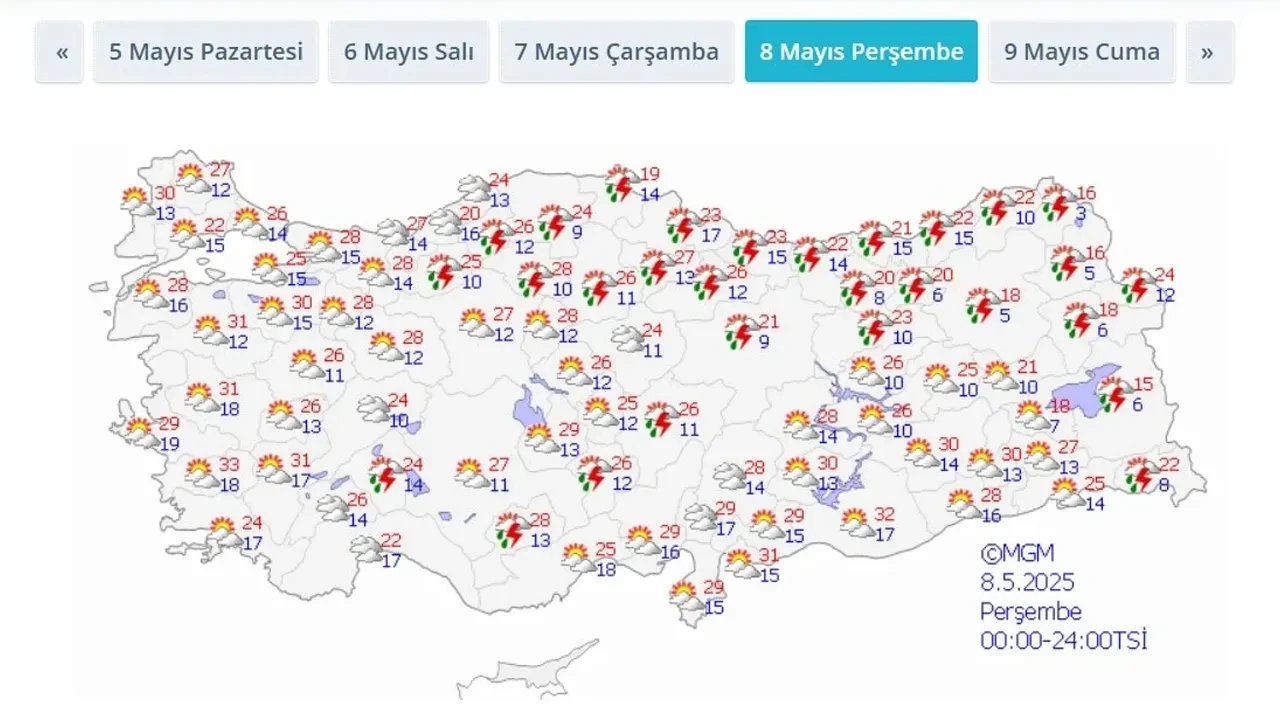 Meteoroloji uyardı! Bu güne dikkat: Kavurucu sıcaklar geliyor 