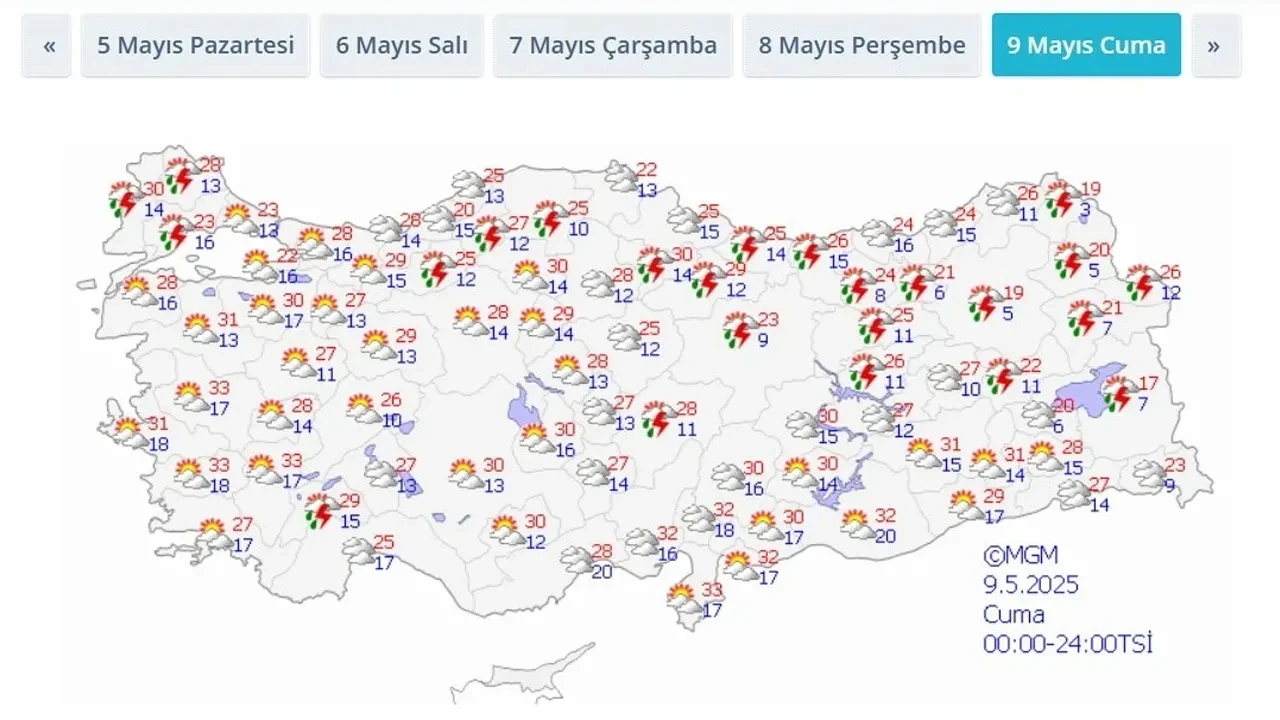 Meteoroloji uyardı! Bu güne dikkat: Kavurucu sıcaklar geliyor 