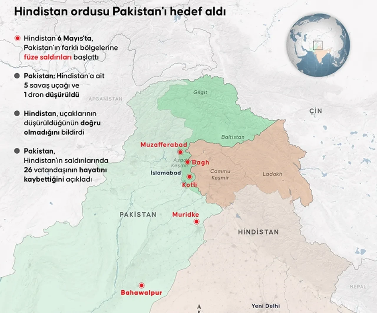 Hindistan Pakistan neden savaşıyor? 1947'den beri çözülemiyor