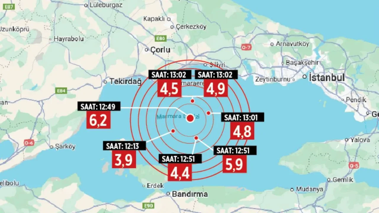 İstanbul'daki 6,2'lik deprem raporu! 'Fayın büyük kısmı yerinde, sadece yüzde 12'lik enerji boşaldı'