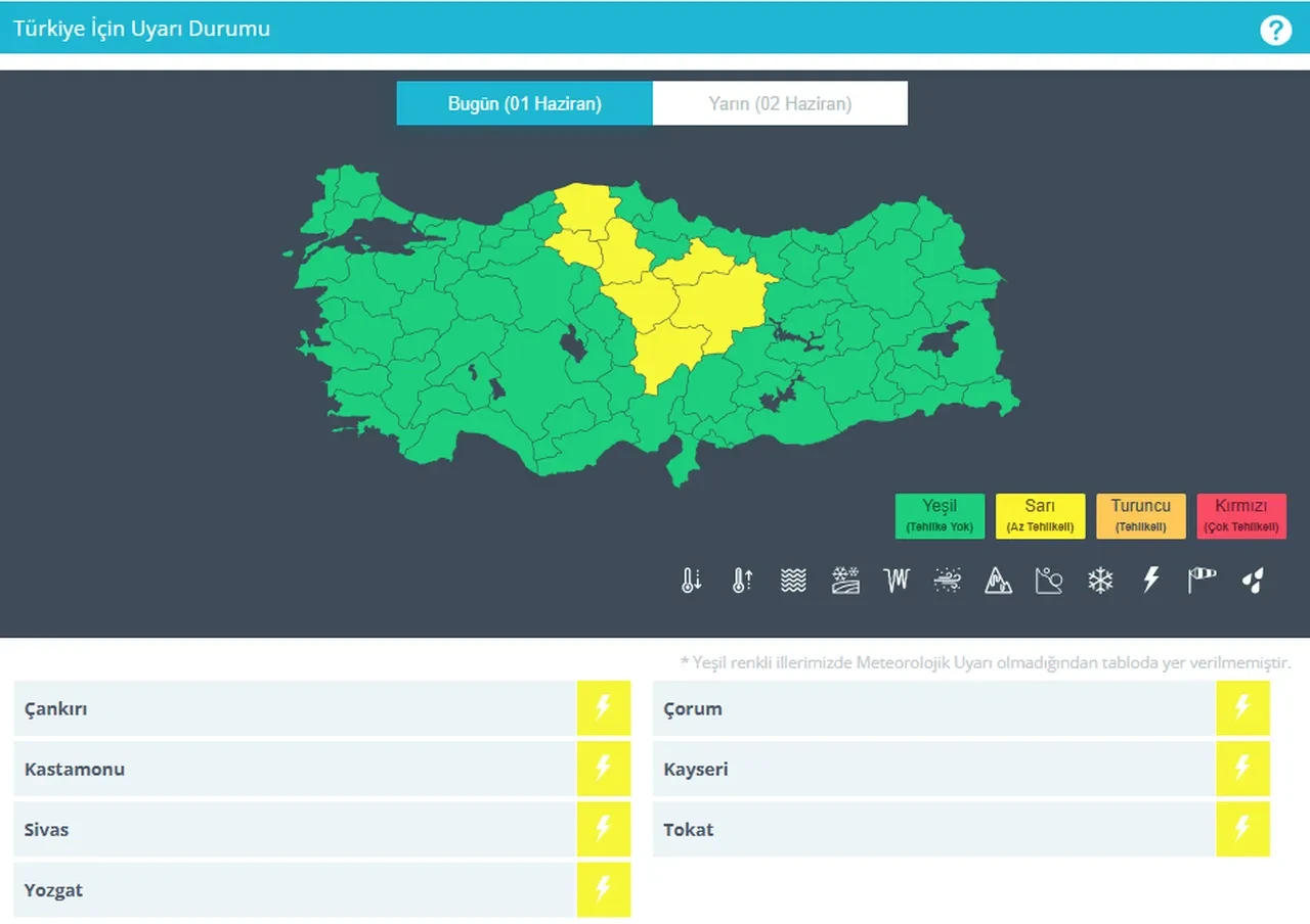 Hava durumu (1 Haziran) | Meteoroloji 7 ili sarı kodla uyardı! Sağanak yağış kuvvetli geliyor!