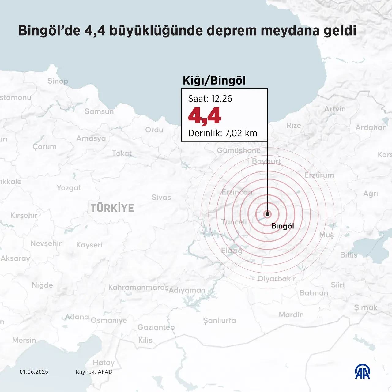 Son dakika | Bingöl'de şiddetli deprem: AFAD ilk verileri paylaştı