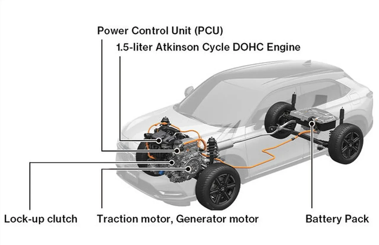 Honda yeni hibrit sistemi ile geliyor! 2027'de yollarda