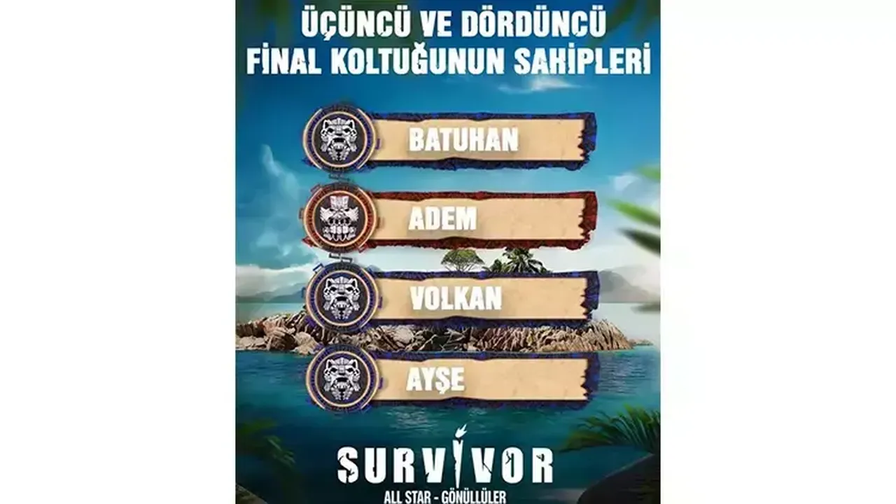 2025 Survivor finali ne zaman ve nerede olacak? Survivor final bilet fiyatları belli oldu